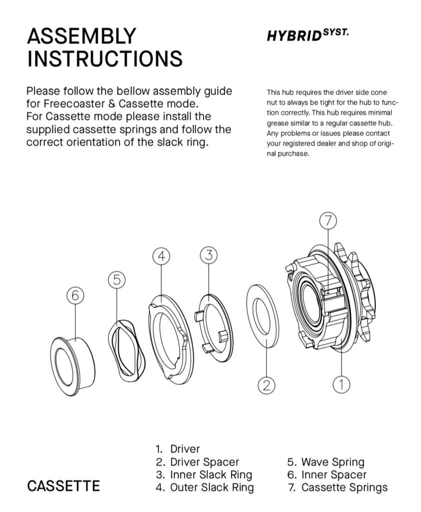 Trippin/Shift Freecoaster Rear Wheel - Image 8